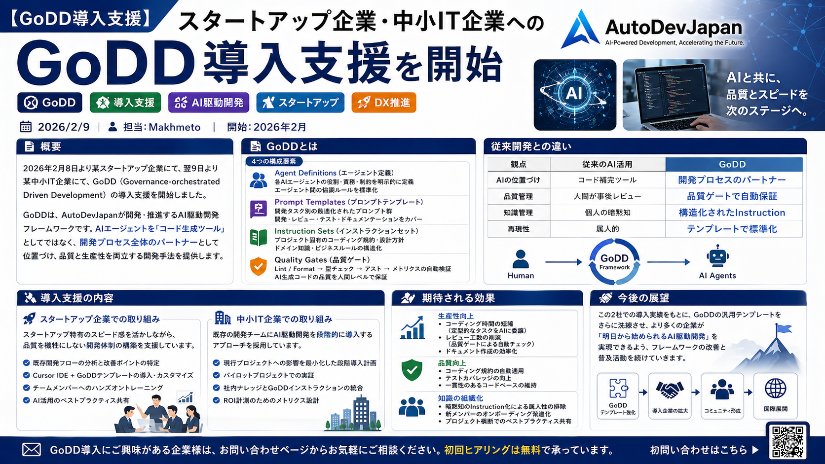 【GoDD導入支援】スタートアップ企業・中小IT企業へのAI駆動開発フレームワーク導入を開始