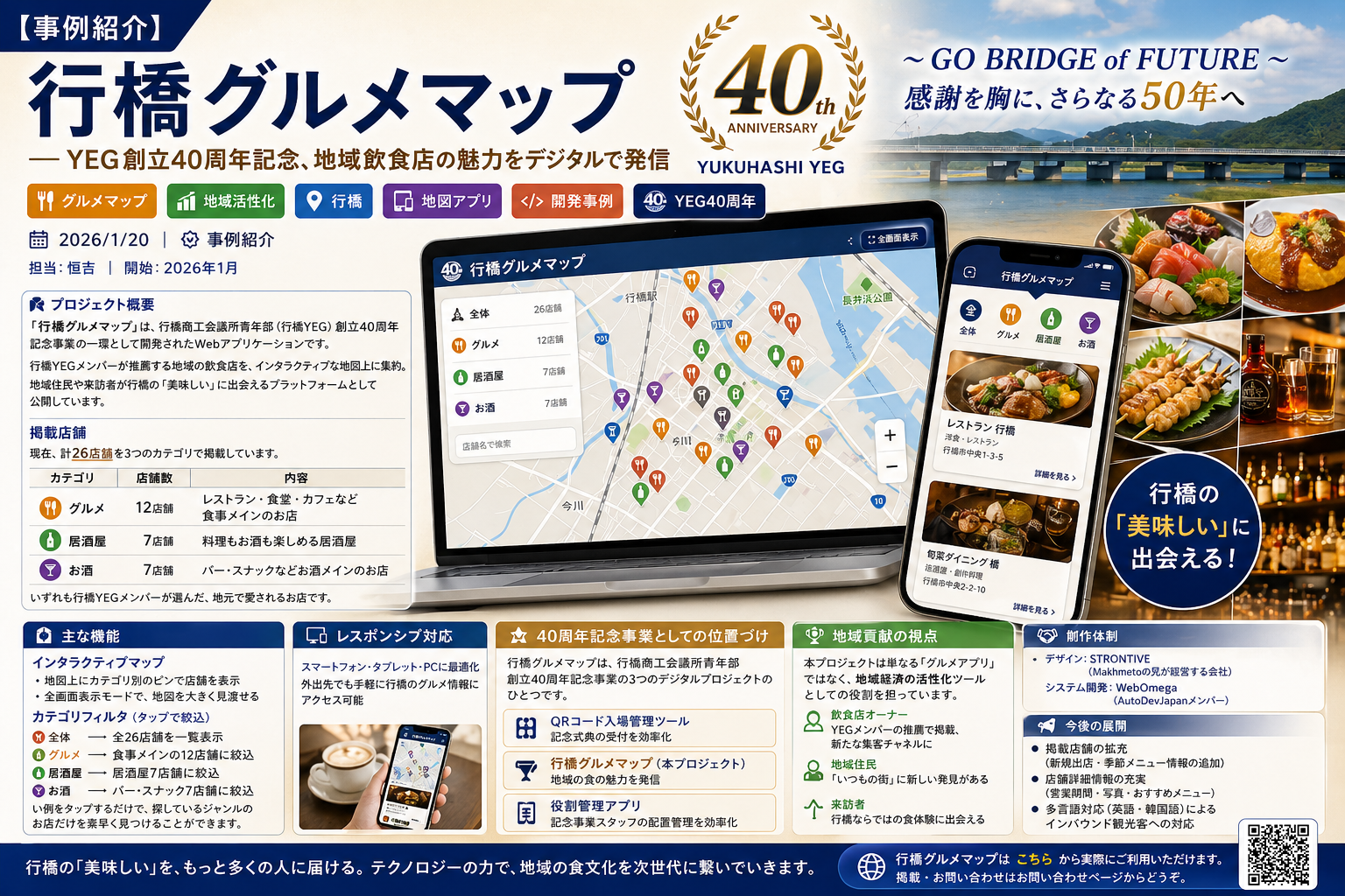 【事例紹介】行橋グルメマップ ── YEG創立40周年記念、地域飲食店の魅力をデジタルで発信